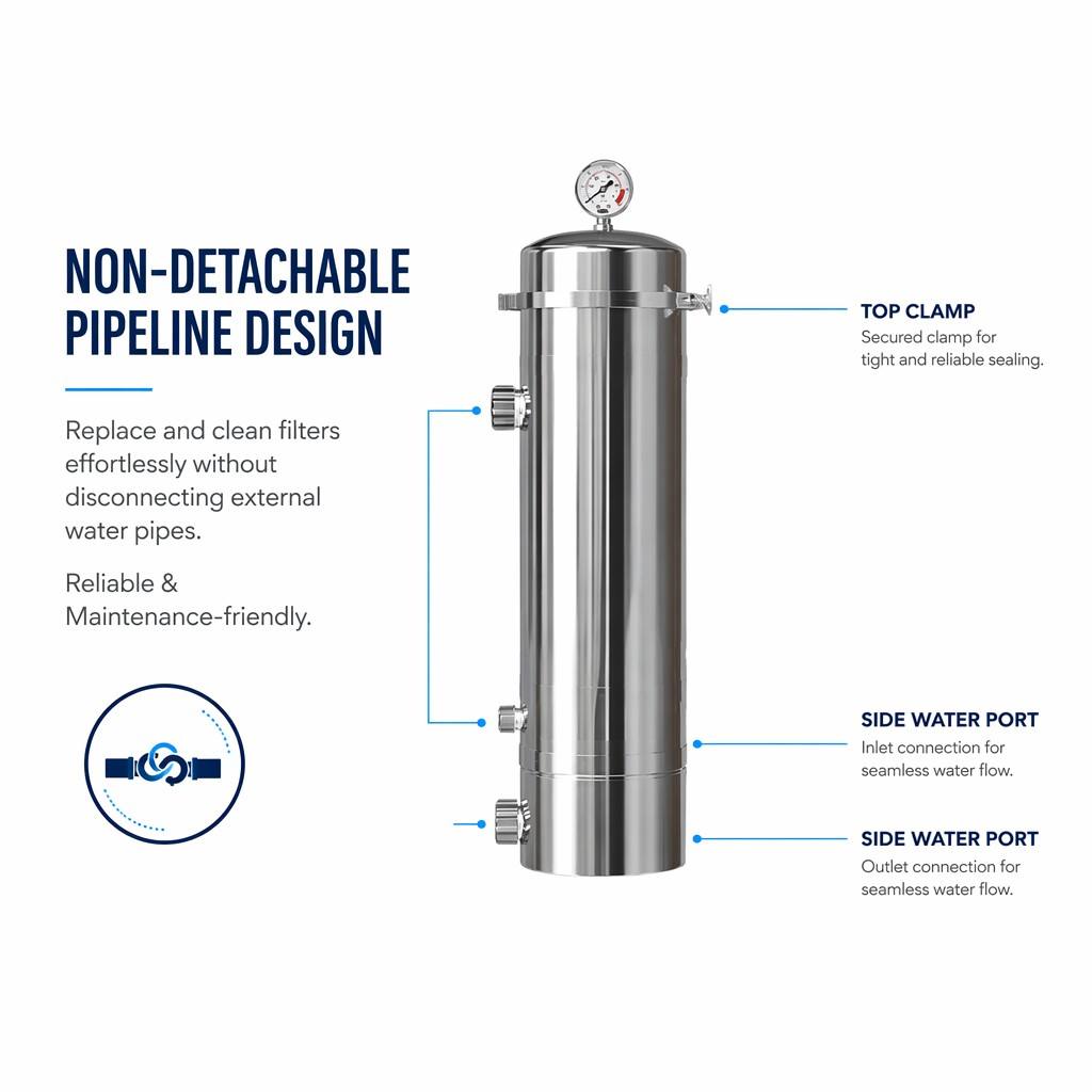 Portable 5000LPH Whole House W - Portable Water Filter 评论和价格
