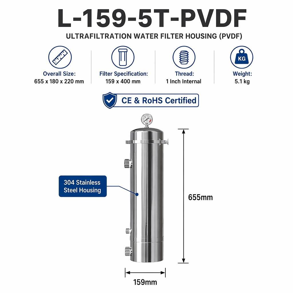 Portable 5000LPH Whole House W - Portable Water Filter 评论和价格
