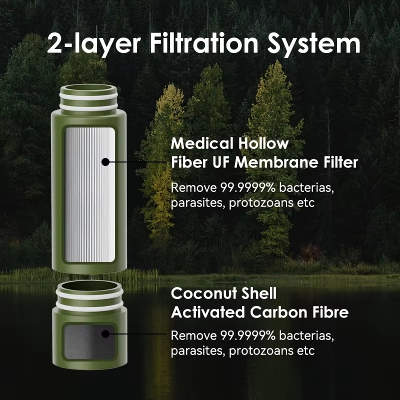Outdoor Water Filter Direct Dr - Portable Water Filter 评论和价格