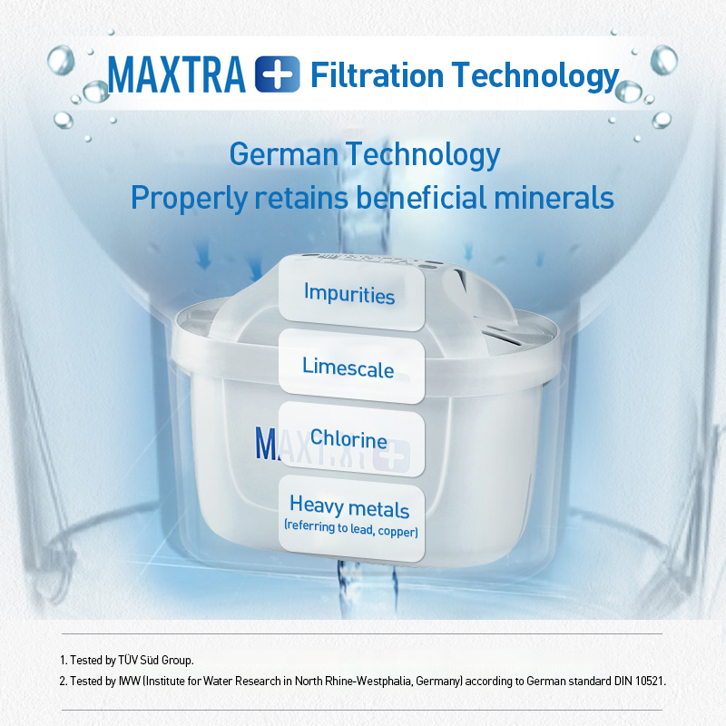BRITA MAXTRA Water Filter Cart - Portable Water Filter 评论和价格